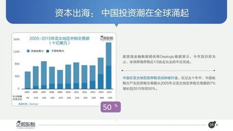 2017必讀報(bào)告 中國互聯(lián)網(wǎng)未來5年趨勢(shì)白皮書——物聯(lián)網(wǎng)技術(shù)服務(wù)